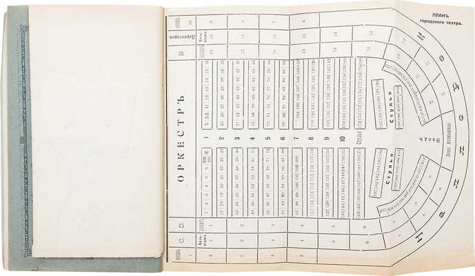 Добротворский В.В. Справочник—путеводитель по г. Таганрогу на 1911 г. 